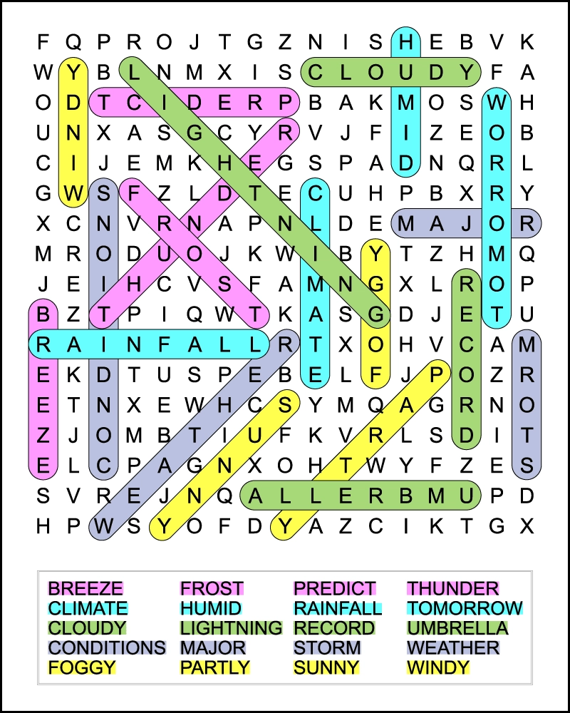 5th Grade Science Printable Word Search 5th Grade Science Printable Word Search