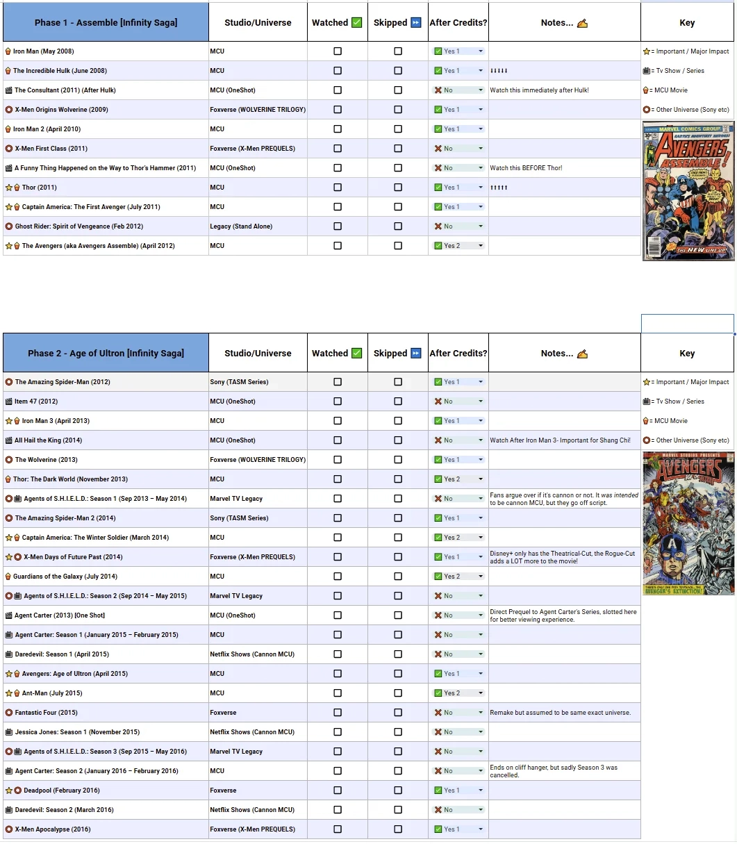 Printable List Of Marvel Movies Printable List Of Marvel Movies